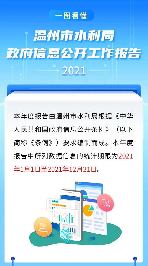 一圖看懂 溫州市水利局2021年度政府信息公開工作報告 聚焦信息咨詢服務(wù)，提升政務(wù)公開效能